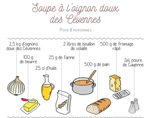 Soupe-à-l’oignon-doux-des-Cévennes