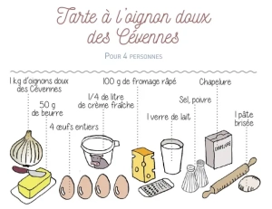 Tarte-aux-oignons-doux-des-Cévennes